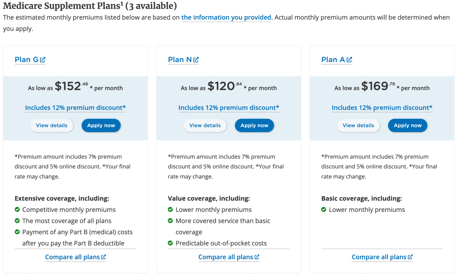 Cigna Medicare Supplement Plans Cost, Coverage & Review