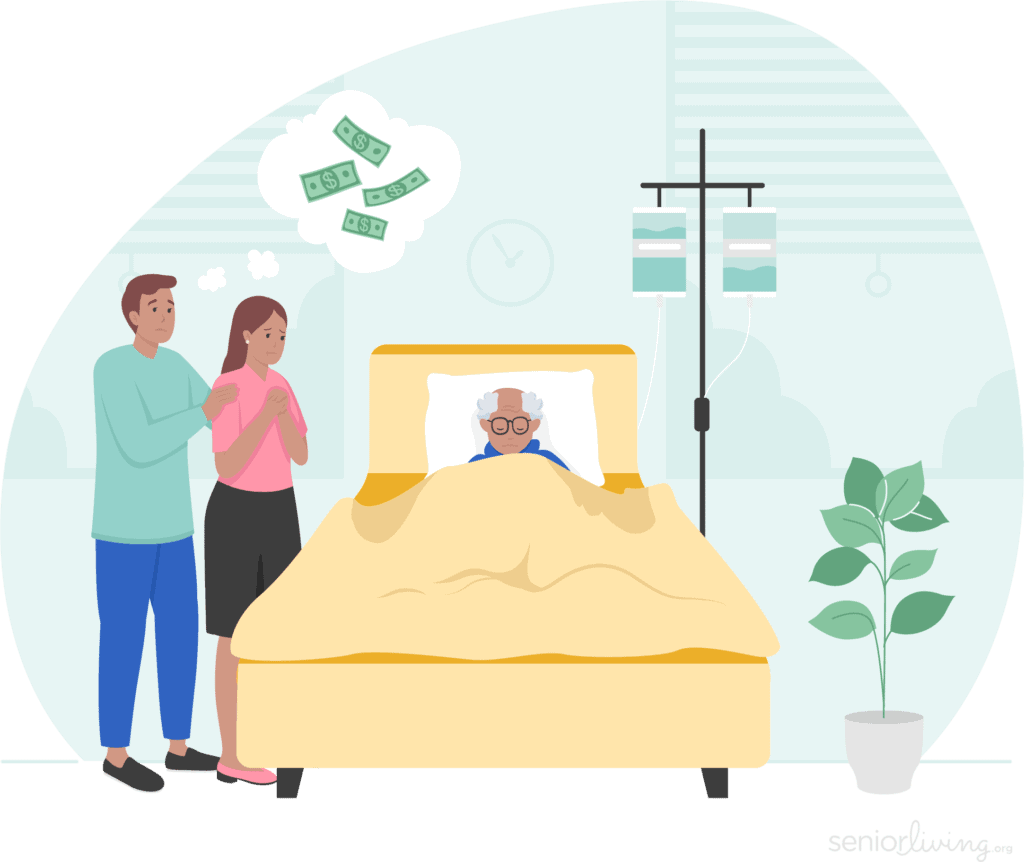 how-much-does-hospice-care-cost-seniorliving