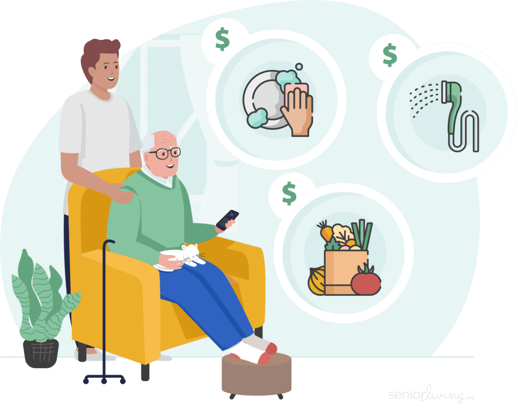 how-much-does-custodial-care-cost-seniorliving